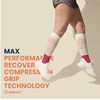 Gripjoy Compression Socks with Grips for Women & Men -