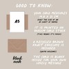 Funny Father’s Day Card for Dad who loves DIY, renovations