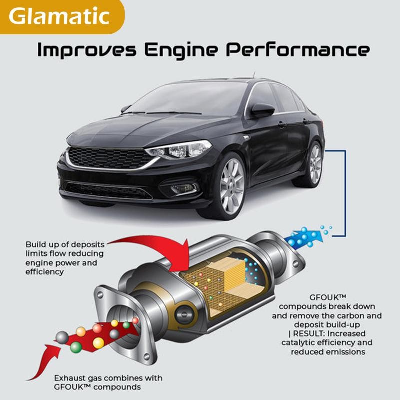 Catalytic converter cleaner, carbon deposit removal cleaner treatment agent:_3 pcs