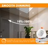 CLOUDY BAY 3 Inch 5CCT LED Eyeball Recessed Light,Dimmable Swivel