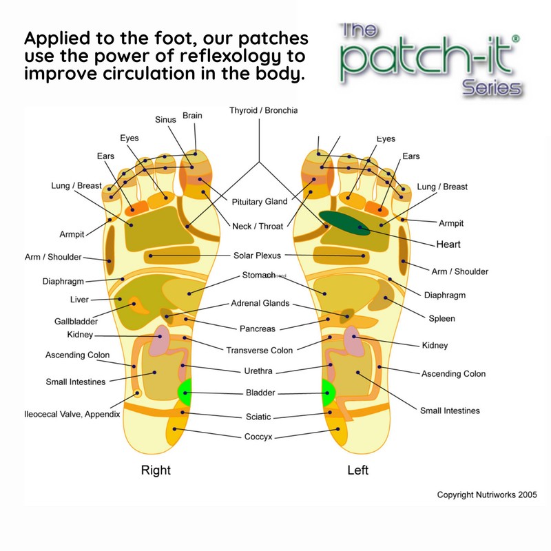 The Patch-It Series Sleep Patch-It (2 Piece)