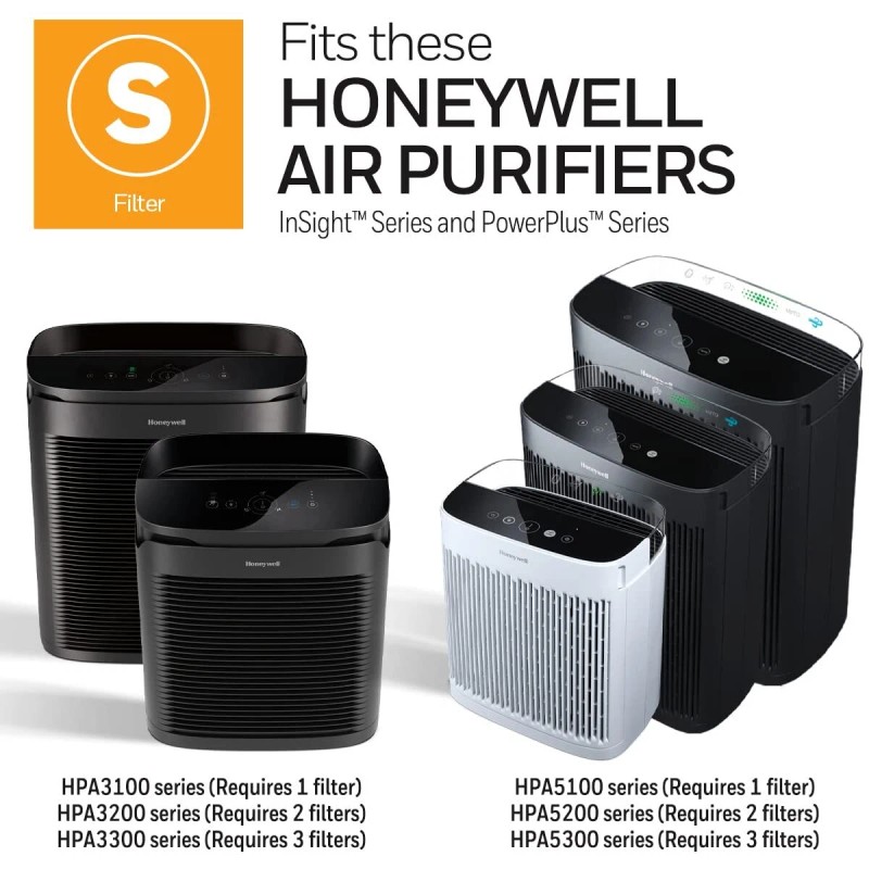 Honeywell Pet Odor Air Purifier Filter Replacement for HPA3100 3200