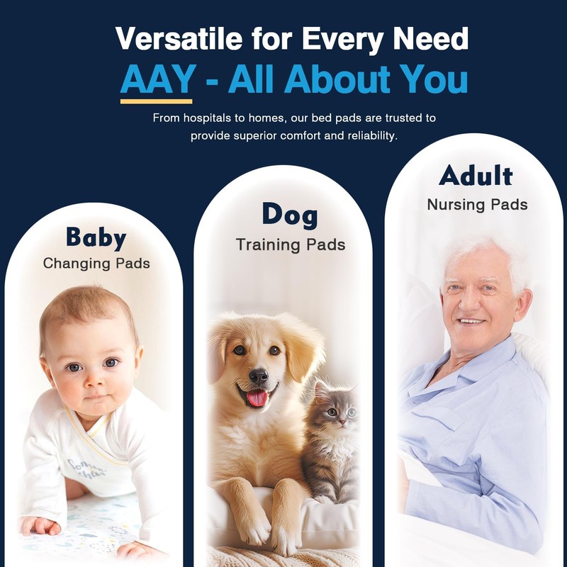 AAY Disposable Bed Pads 30"X36" (100pcs) Tear-Resistant Cloth Backing Underpads