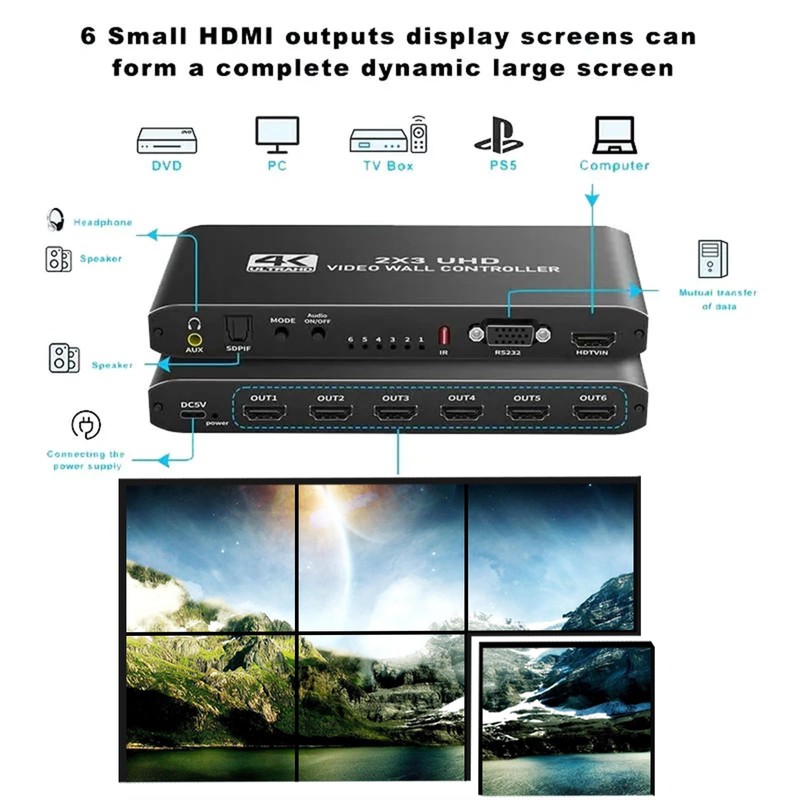 2x3 HDMI Video Wall Controller, 1080P@60Hz HDMI TV Wall Processor