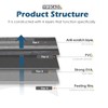 100-Pack Peel and Stick Backsplash Black Wood Tile Stickers Upgraded