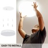 paul russells 12W LED Ceiling Light, 1200lm, Natural Cool White