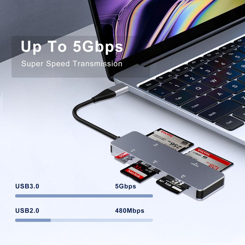 CFast 2.0 Card Reader 5-in-1, USB C USB 3.0 Aluminum