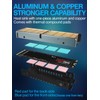 JEYI Copper M.2 HeatSink, Passive Nvme SSD Heatsinks with Copper