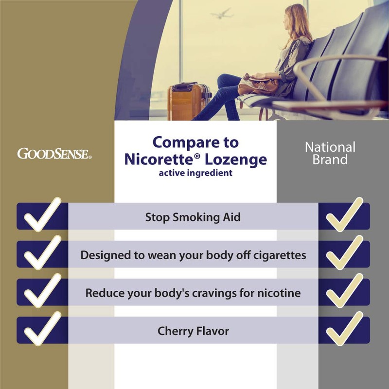 GoodSense Nicotine Lozenge 4 mg, Reduce Nicotine Cravings and Stop