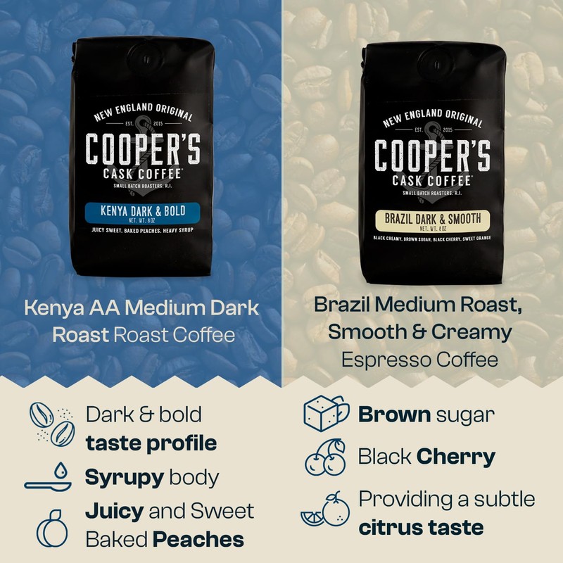 Espresso Box Set, Coffee Ground For Espresso, Sampler Gift Set
