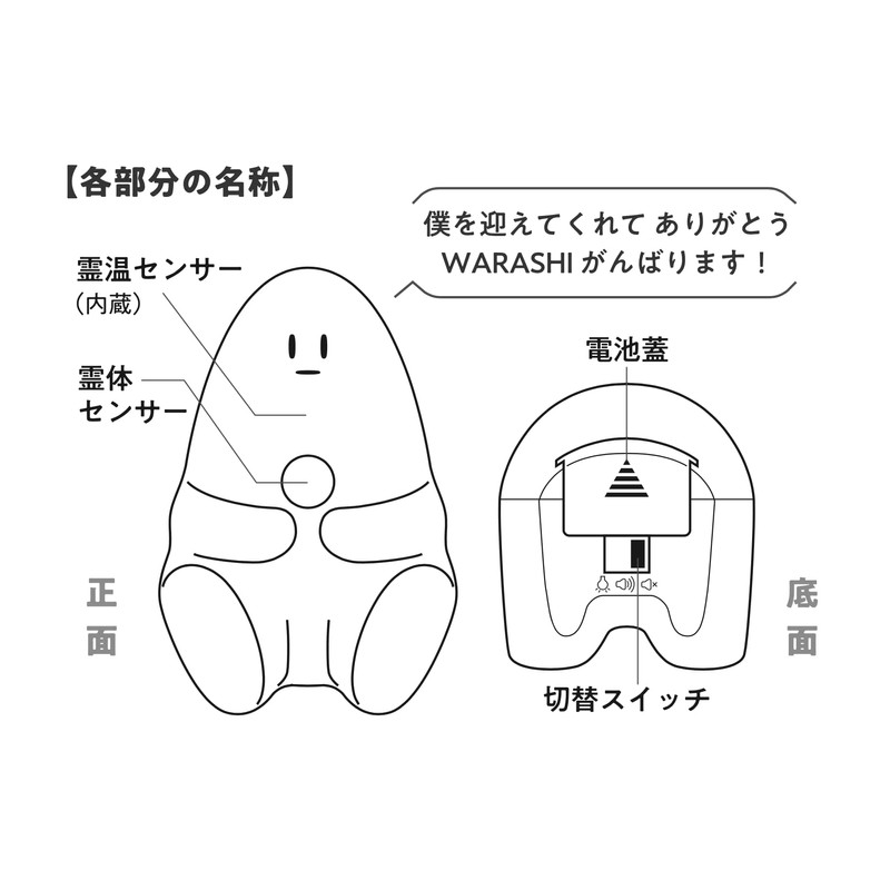 Reikai Communication Robot BAKETAN WARASHI Baketan, Wallasi, Peach, MOMO