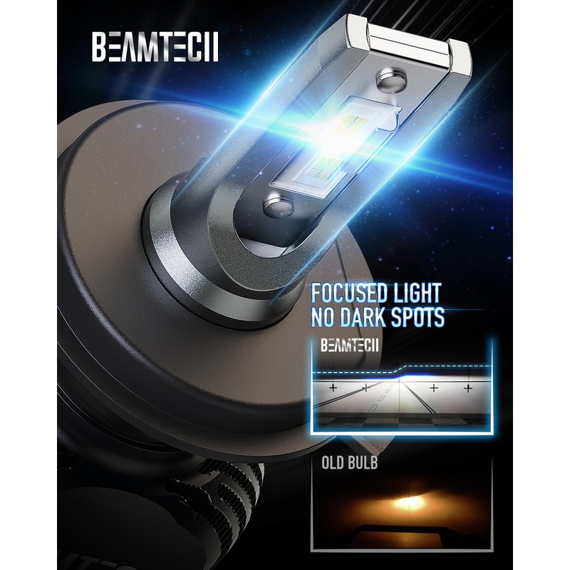 BEAMTECH H4 Bulbs, 900-3 S1 Series Fanless Fog Light, Pack