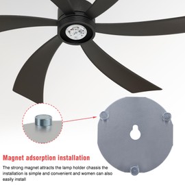 BeVisible N Glow 1 Pack 3.93'' Retrofit Light Kit for Ceiling Flush Ceiling Fan Light Replacement Panel PCB 18W 3000K 6000K 1900LM 120V Flicker-Free CRI90 Dimmable (White 6000K)