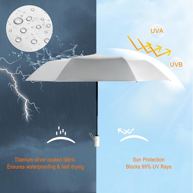 Folding Umbrella, Sun Umbrella, UV Protection, Thermal Blocking, Folding Umbrella,