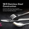 New Star Foodservice 58420 Shell Pattern, 18/0 Stainless Steel, Iced