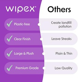 Wipex - Toallitas limpiadoras de visualización de coche para electrónica, 24 toallitas individuales para limpieza de visualización táctil a base de plantas para paneles de salpicadero, teléfono