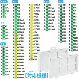 BBT RJK-30 Water Filter R-HW54R Refrigerator R-V38RV Ice Maker Filter R-HWS47N Automatic Ice Filter RJK-30-100 Refrigerator Water Filter R-V32NV Ice Making R-S40R Refrigerator Water Filter R-HW49S