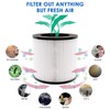 Flintar H13 True HEPA Replacement Filter, Compatible with MA-14 Air