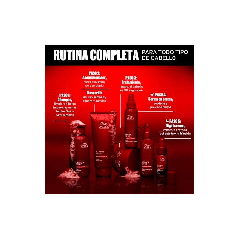 Wella Professionals Ultimate Repair Shampoo Reparador Cabello Dañado 250ml