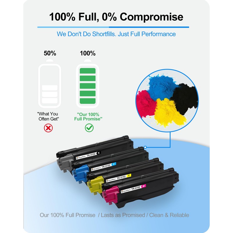 MasaiMara High Yield TK-5152 TK5152 Toner Cartridges Replacement for Kyocera