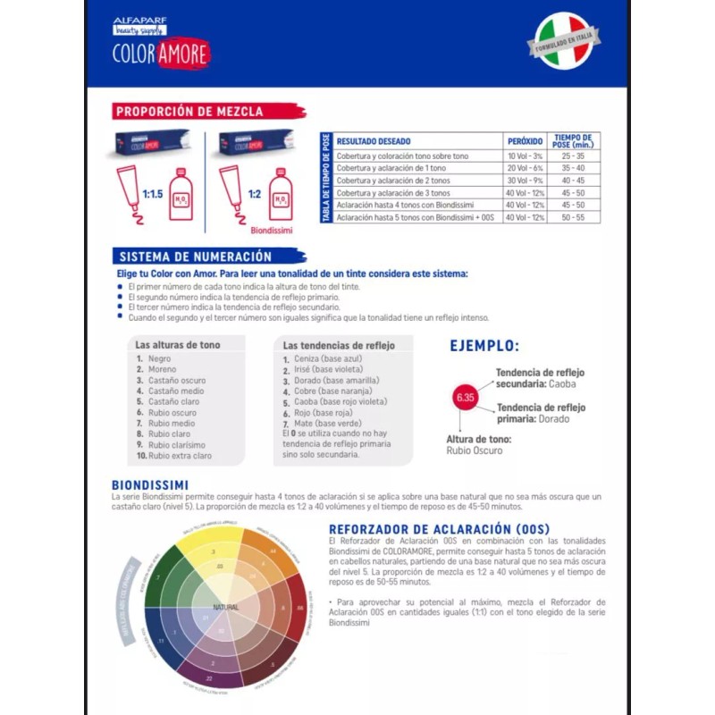 Alfaparf 25 Tintes A Elegir Color Amore De Alfaparf Profesional