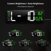 Zgrmbo 16-inch Digital Wall Clock with Remote Control, Large Display