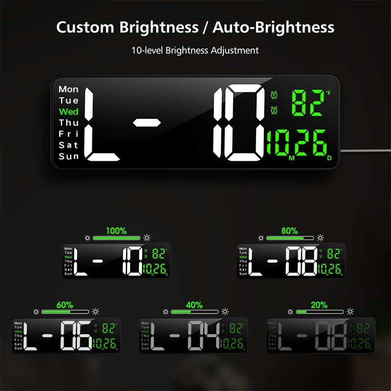 Zgrmbo 16-inch Digital Wall Clock with Remote Control, Large Display