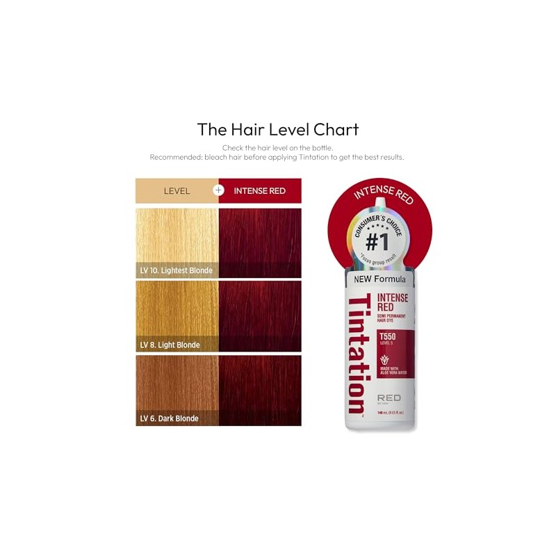 Kiss Tintation Semi-Permanent Hair Color 5 Ounce, T740 Rose Gold