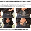 Amberide IWB KYDEX Holster Fit: Heckler & Koch (H&K) VP9