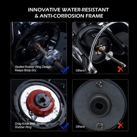 Goture Graphite Lightweight Spinning Reels, Corrosion & Water-Resistant Freshwater Saltwater Spinning Fishing Reel, 6.2:1 High Speed Gear Ratio, 7+1BB, 2000