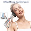 HeaDot Electric Ear Wax Removal - Water Spray,Rechargeable,Temp Detection,IPX7 Waterproof,Effective