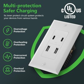 Wengart USB Outlet Receptacles,125V 4.8A Charger Outlet with Dual USB Type A Ports&Dual USB Type C Ports,Electrical USB Socket, UL Listed,Wall Plate Included,White