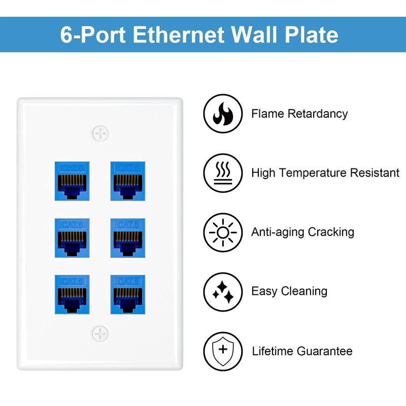 iwillink (1-Pack) 6-Port Ethernet Wall Plate, RJ45 Wall Plate with