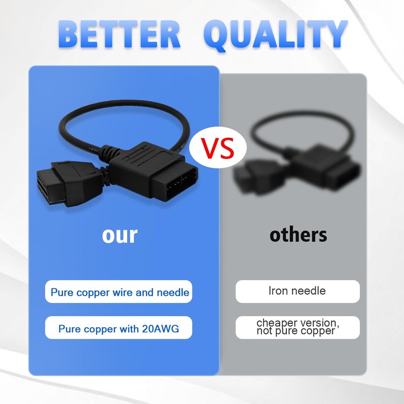 PARANNIC OBD1 to OBD2 Adapter Cable for Nissan Vehicles OBD2