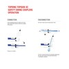 TOPRING 20.847 TOPQUIK SC Quick-Connect Coupler, 1/4 Industrial Plug Profile,