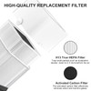 NXBHG Blue 121 Filter Replacement for Blueair 121, Foldable H13