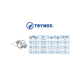Trynox 2'' Sanitary Hex Tube Hanger / TPI Sleeve 304 Stainless Steel Trynox