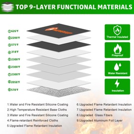 Upgraded 6200F Fireproof Document Bag with Lock, Fireproof Money Bag for Cash with Zipper/Reflective Strip, 9 Layers of Heat Insulated Materials, Water Resistant, Safe