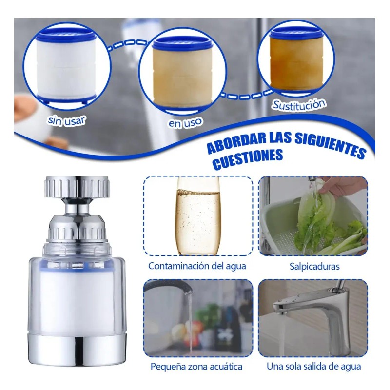 - Filtro De Agua Para Regadera Grifo Fregadero Cocina Mz-