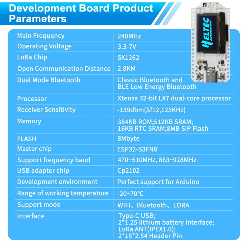 ESP32 LoRa V3 Development Board with 915MHz Antenna and 1100mAh