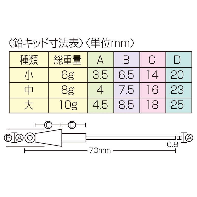 Daiichi Seiko Lead Kid Weight Small Fishing