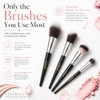 4PCS Face Makeup Brushes Set, Soft Synthetic Bristles for Foundation