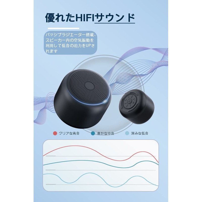 Bluetooth Speaker, Waterproof Bath, Wireless Speaker, Built-in Mic, 12 Hours