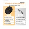 DrivePro Pet Hair Removal – Dual-Sided Static Brush for Efficient