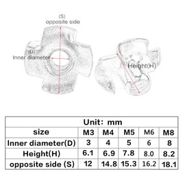 Eujgoov 4 Prong Zinc Plated Carbon Steel T Nuts for Woodworking Furniture (50pcs/pack)(M6)