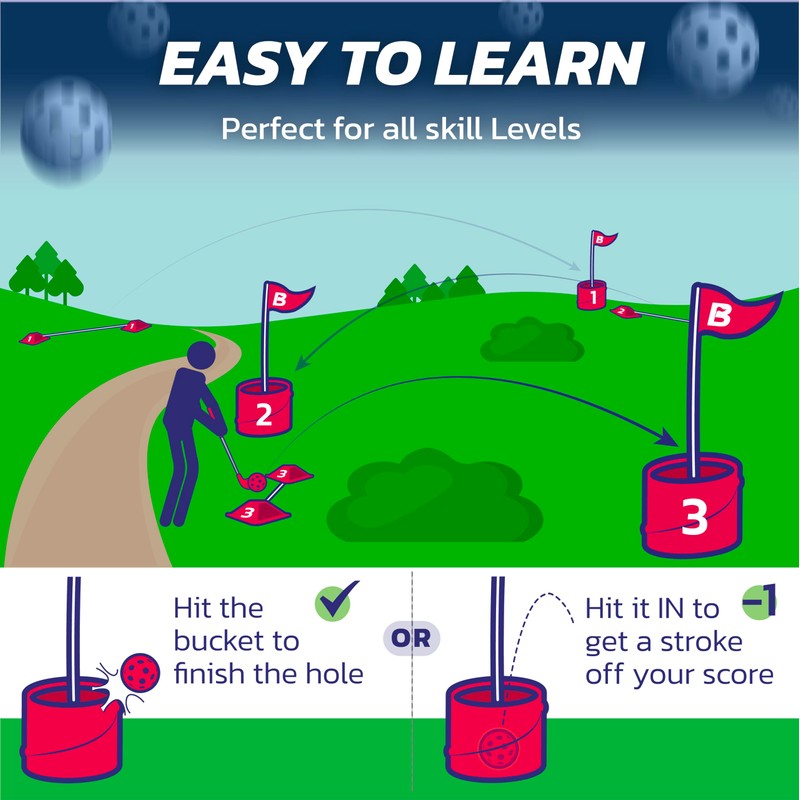 bucketgolf Game The Original Ultimate Backyard Lawn Golf Game for