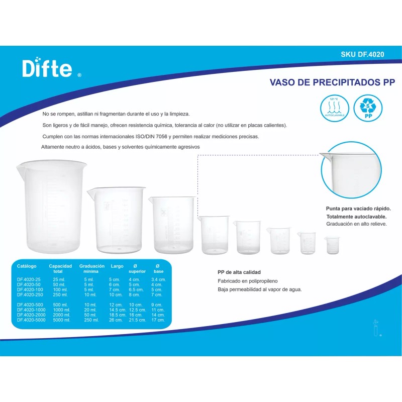 Difte Vaso De Precipitado Graduado Plastico (pp) De 100ml