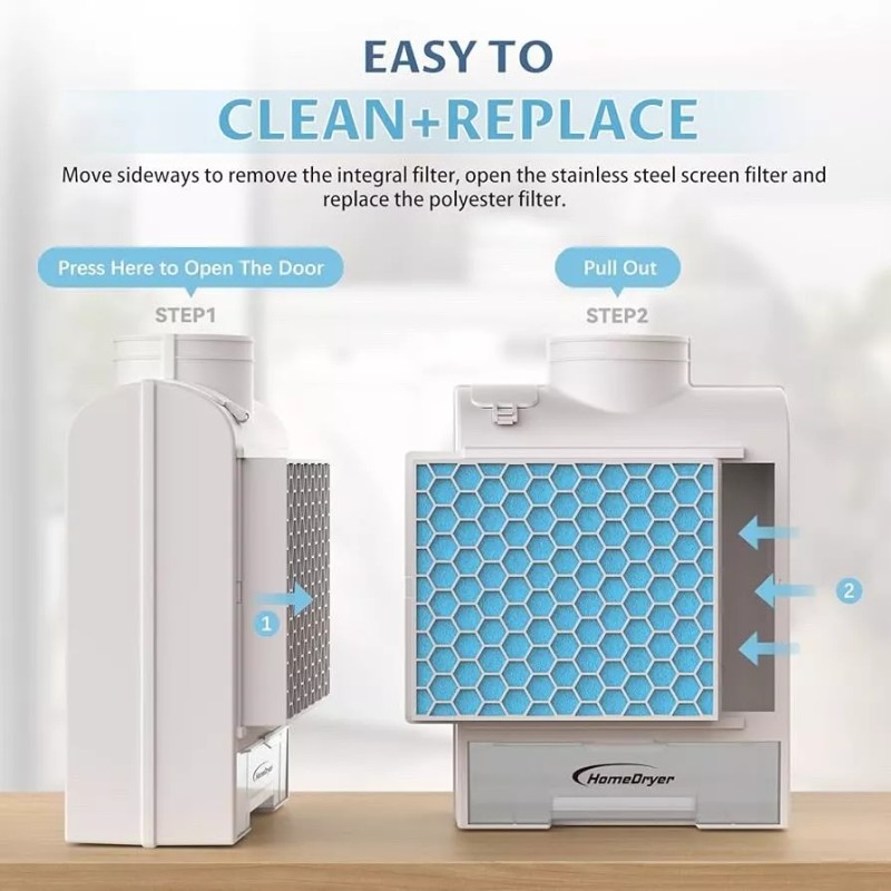 Homedryer 3-in-1 Indoor Dryer Vent Kit for Electric Drying Machine