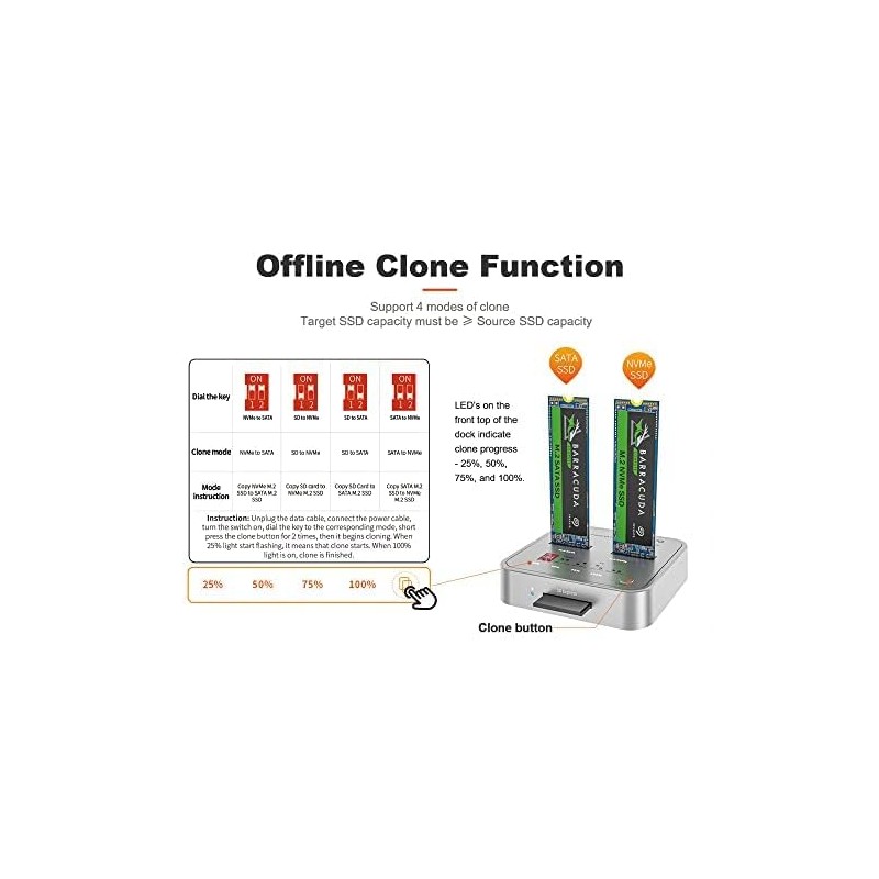 MAIWO K3016CL Dual-Bay M.2 SSD Docking Station with SD Express
