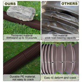 Ogutter Rain Gutter Downspout Extensions, Downspout Extender for Rainwater Drainage Flexible, Down Spout Drain Extension Pipe and Extendable from 21 to 66 Inches (2 Pack, Brown)